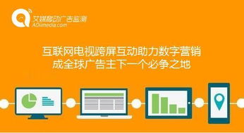 互聯(lián)網(wǎng)電視跨屏互動 食品互聯(lián)網(wǎng)銷售的下一個必爭之地